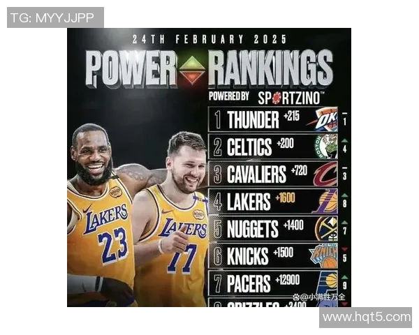 今日NBA猛龙对阵勇士精彩直播时间及观看方式全解析