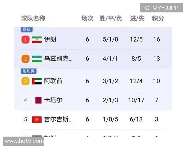 伊朗与中国足球对决结果揭晓比分几比几引发热议