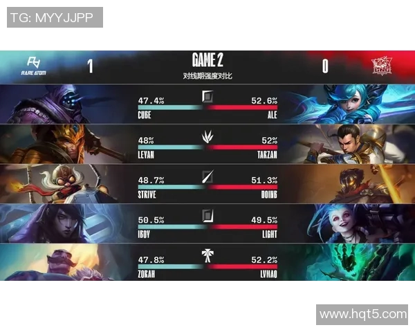 伯顿队与利兹联的精彩对决谁能笑到最后分析比赛关键因素与战术布局