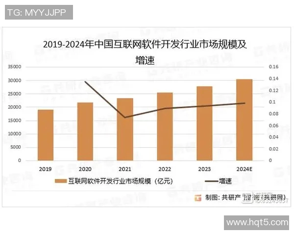 深入探讨VS2017C11特性及其在现代软件开发中的应用与优势分析 深入探讨VS2017C11特性及其在现代软件开发中的应用与优势分析