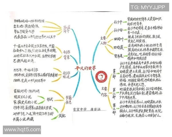 罗凯文的成长之路：从平凡少年到璀璨明星的奋斗历程