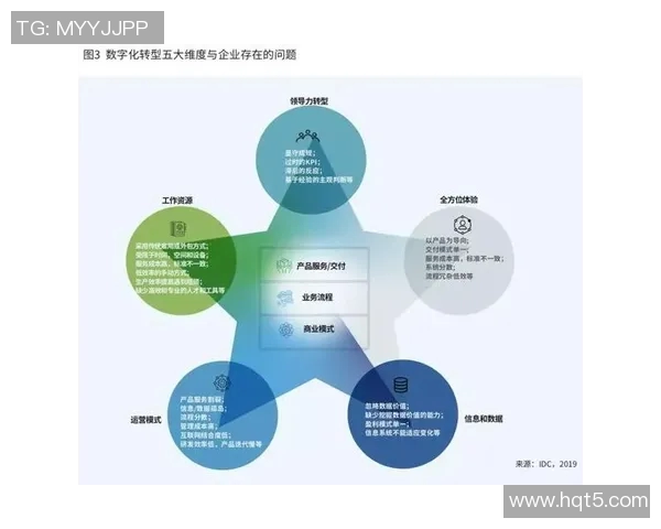 重庆滑板队转型之路:得失背后的成长与挑战分析 重庆滑板队转型之路:得失背后的成长与挑战分析