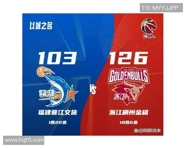 CBA季前赛精彩对决广东队迎战江苏队全程直播信息抢先看 CBA季前赛精彩对决广东队迎战江苏队全程直播信息抢先看